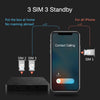 Dual-SIM Box With Remote Access Feature For All iPhone Models - 3 SIM 3 Standby