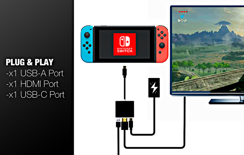 Nintendo Switch HDMI USB C Travel Dongle For Connecting To TV