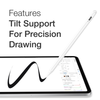 Pencil 2-Like Stylus For iPad And iPad Pro